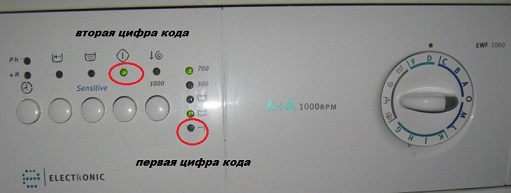 electrolux 1