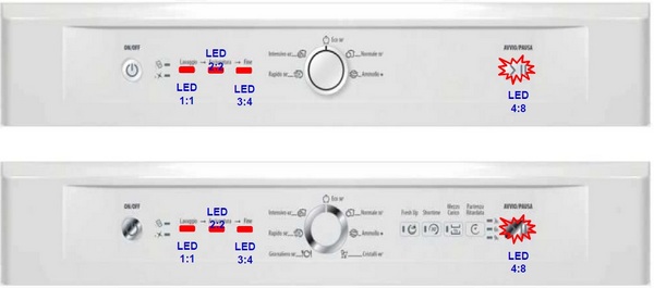 indesit leds 4 binary