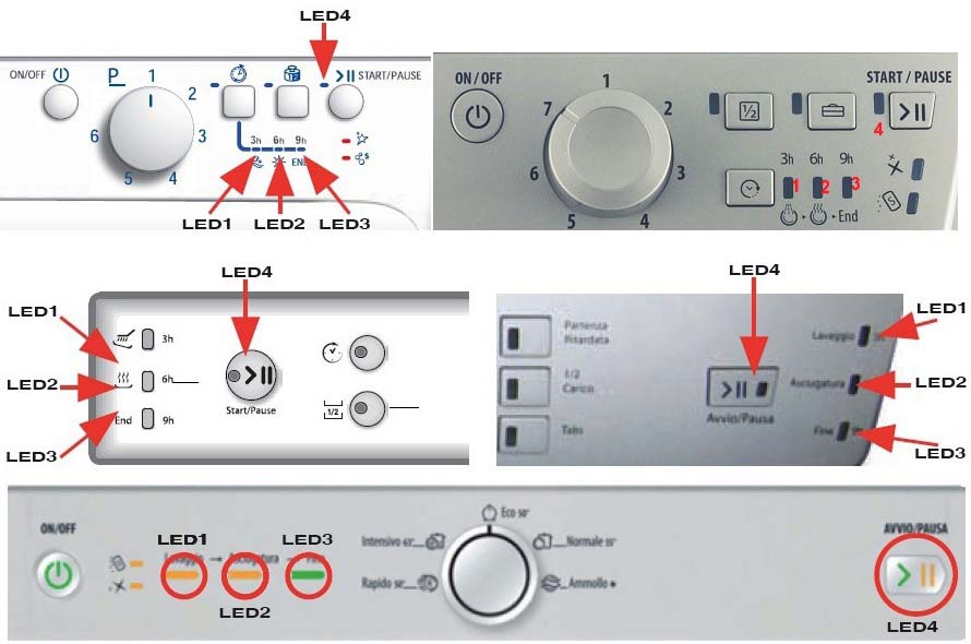 indesit leds 4